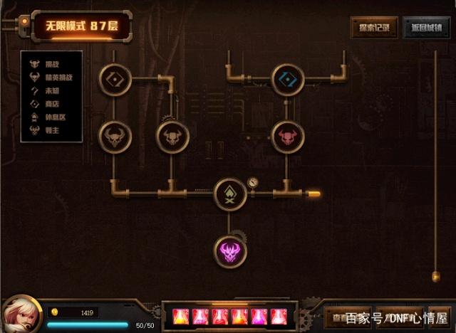 dnf私服辅助可挂机325