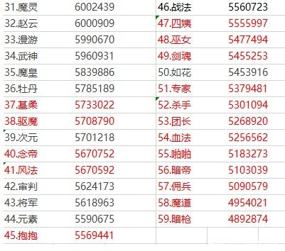 dnf公益服发布网斩钢剑魂找不到团？希洛克新功能上线，可隐藏团本选择收人382