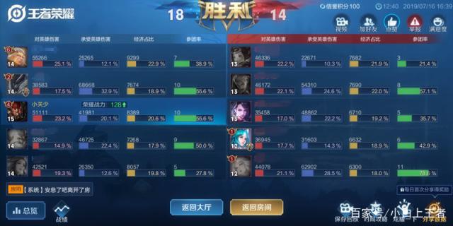 拳皇大战地下城私服-与勇士私服刺客来袭（拳皇大战地下城私服-与勇士私服人物全开）487