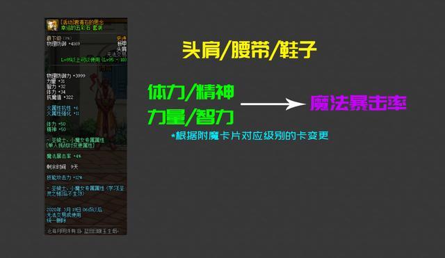 地下城与勇士私服啥意思631